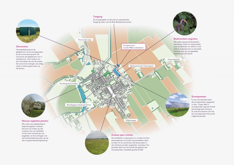 Annotated map illustrating the proposed integration of the solar farm into the local landscape, showing locations for inverters, new vegetation, and biodiversity measures
