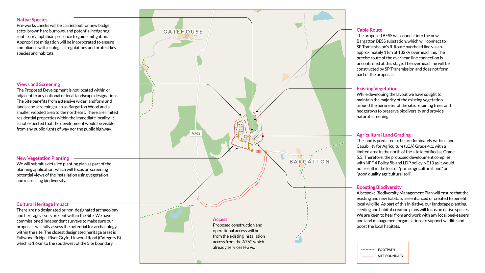 Comprehensive planning diagram from Lightsource bp Bargatton BESS UK Projects detailing the proposed energy storage project near Gatehouse and Bargatton. The map highlights key features: site boundary (red), access via A762, agricultural land grading (Grade 4.1–5.3), existing vegetation preservation around Bargatton Wood, new planting for screening and biodiversity, flood risk mitigation, and cultural heritage impact assessments. It also outlines the cable route connecting to SP Transmission’s R-Route overhead line, reflecting a commitment to sustainable, community-sensitive development.